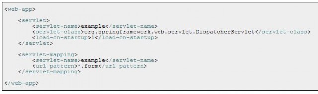 Dispatcher Servlet Configuration in Web.xml