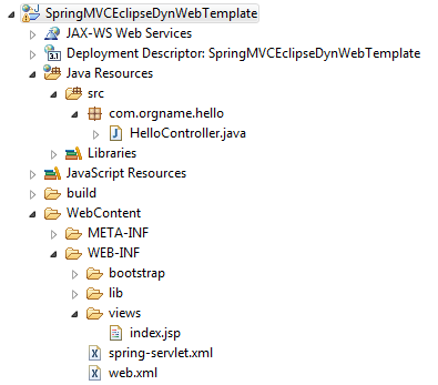 Spring MVC 4 Eclipse Dynamic Web Project Folder Structure