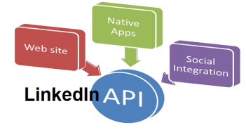 Java – How to Get Company Updates using LinkedIn API