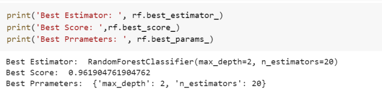 Random Forest Classifier Sklearn Python Example