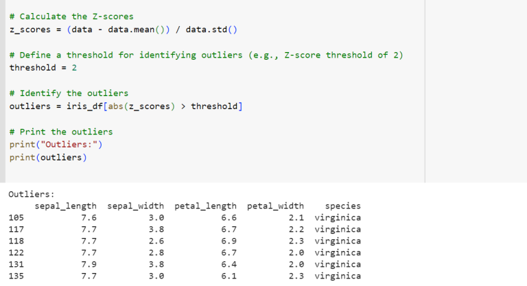 Outlier Detection Techniques In Python Examples Analytics Yogi