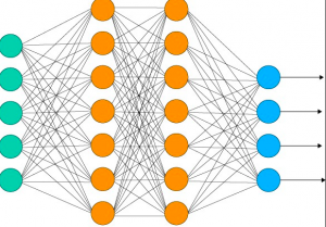 Neural networks tutorials