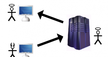 PHP Code for Avoiding XSS Attacks xss vulnerability