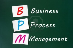 bpm