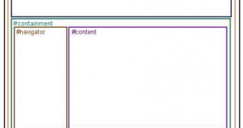 HTML Div, Span & Table From Non-HTML Horse’s Mouth :)