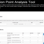 Function Point Analysis Tool
