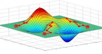 Data Science – 8 Steps to Multiple Regression Analysis