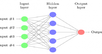 Machine Learning – 7 Steps to Train a Neural Network 7 Steps to Train a Neural Network