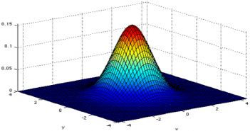Machine Learning – When to Use Linear vs Guassian Kernel with SVM