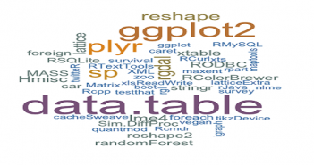 60 Most Commonly Used R Packages in R Programming Language