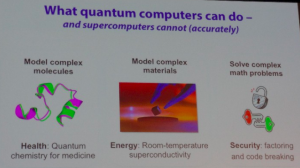 Quantum Computing Usecases