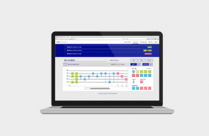 GISKit and IBMQ Experience for Quantum Computing.png