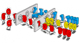 Quantum Computing Interview Questions