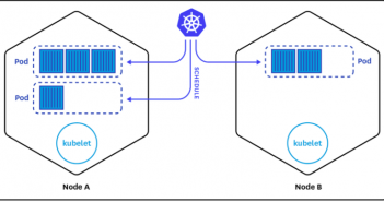 Kubernetes Interview Questions and Answers – Set 4 Kubernetes Interview Questions and Answers