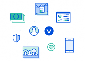 Varo Money AI powered mobile banking products