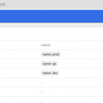kubernetes dashboard create namespace