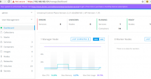 Docker UCP Dashboard