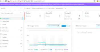 Docker UI App – How to Get Started with Docker UCP Docker UCP Dashboard