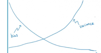 AI / Machine Learning Bias Explained with Examples machine learning models bias variance vs complexity