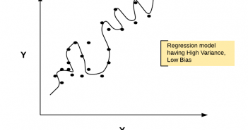 What, When & Why of Regularization in Machine Learning? Regularization for regression models