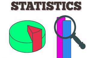 Statistics - Key to data science