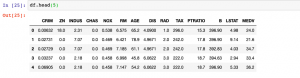 data frame concatenation by columns