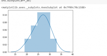 Binomial Distribution with Python Code Examples sample-binomial-distribution-plot