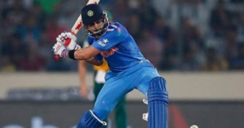 Beta Distribution Example for Cricket Score Analysis virat kohli score probability using beta distribution