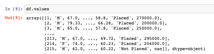 Pandas Dataframe vs Numpy Array: What to Use? - Analytics Yogi