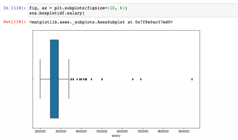 python-replace-missing-values-with-mean-median-mode-data-analytics