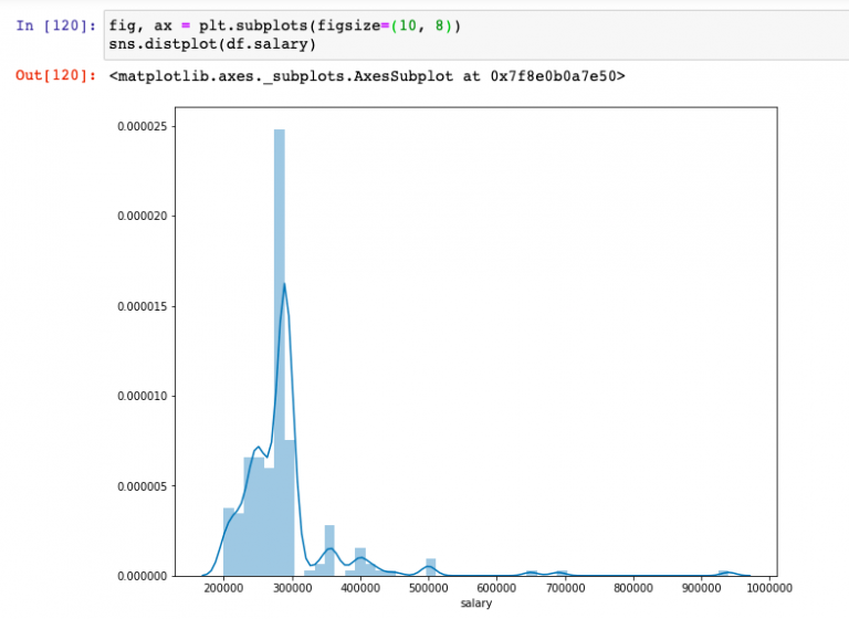 python-replace-missing-values-with-mean-median-mode-data-analytics