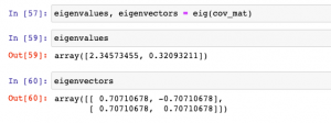 Eigenvalues and Eigenvectors Python Example