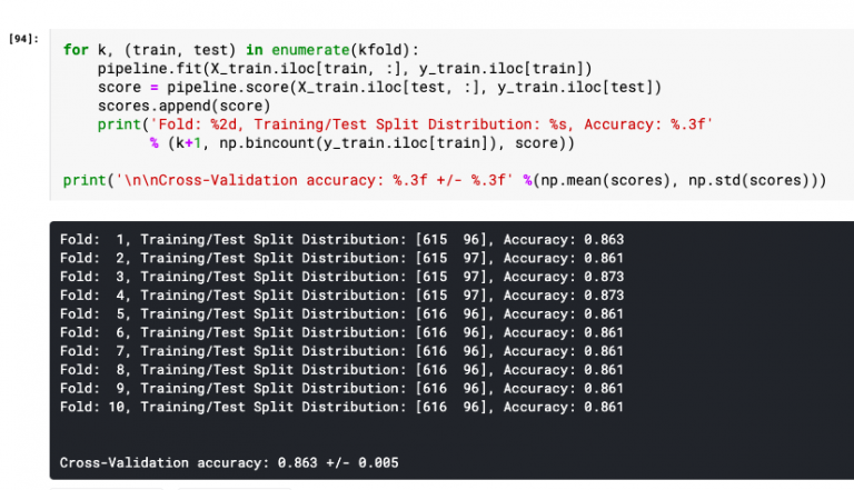 Achieving Consistent Accuracy with K-Fold Cross-Validation in Python Deep Learning - K-Fold Cross Validation in Machine Learning - Python Example