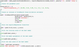 GridSearchCV Python Sklearn Examples