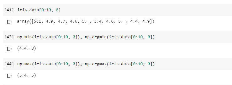 Numpy unary functions for finding minimum and maximum