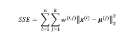 Objective function for K-means