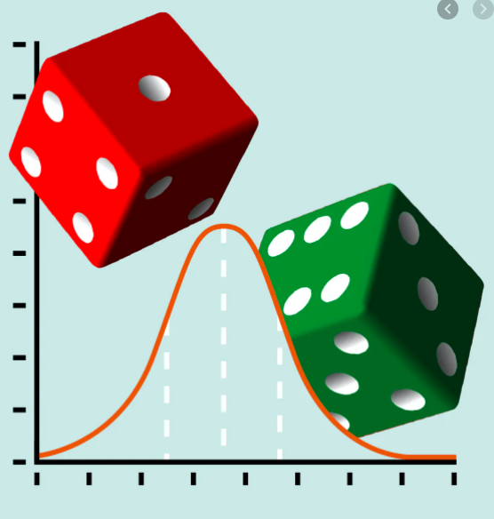 joint-conditional-probability-explained-with-examples-analytics-yogi