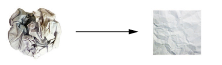 Uncrumpling complex data representation (paper fold) to neat representation (straightened paper)