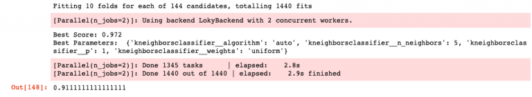 K-Nearest Neighbors (KNN) Python Examples - Analytics Yogi