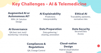 8 Key AI Challenges for Telemedicine / Telehealth
