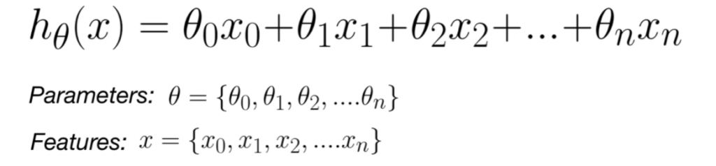 Lasso Regression Hypothesis Function