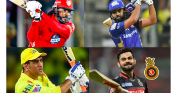 Python – How to Add Trend Line to Line Chart / Graph Chris Gayle - Rohit Sharma - Dhoni - Virat Kohli IPL Batting Average Score Trendline