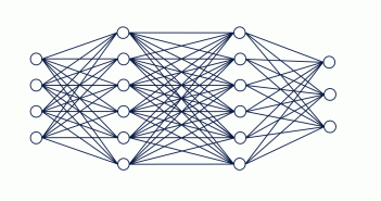 Feed Forward Neural Network Python Example