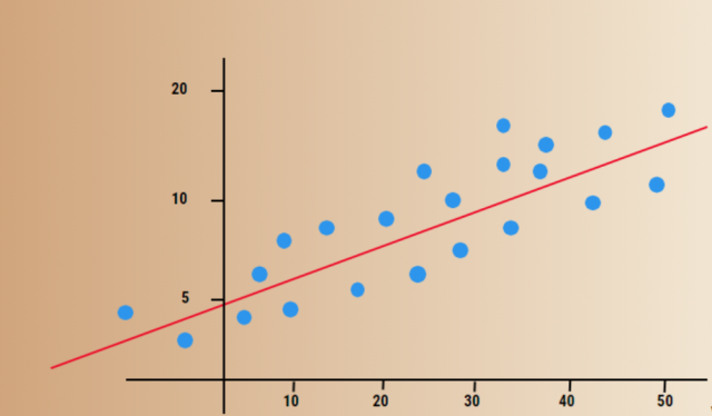 mean-squared-error-vs-cross-entropy-loss-function-analytics-yogi