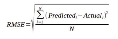 RMSE - Root mean square error