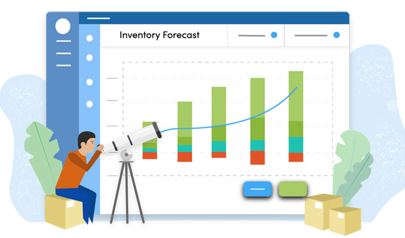 Forecasting techniques in machine sales learning