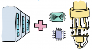 quantum machine learning hello world concepts and examples