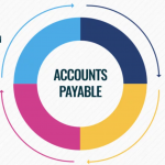 accounts payables machine learning use cases