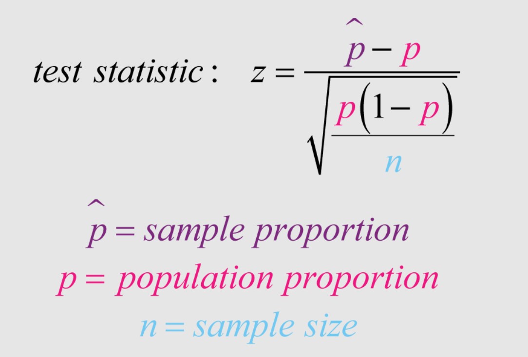 one sample proportion summary hypothesis test calculator