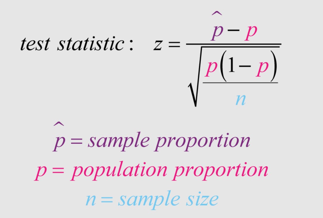 z test hypothesis formula